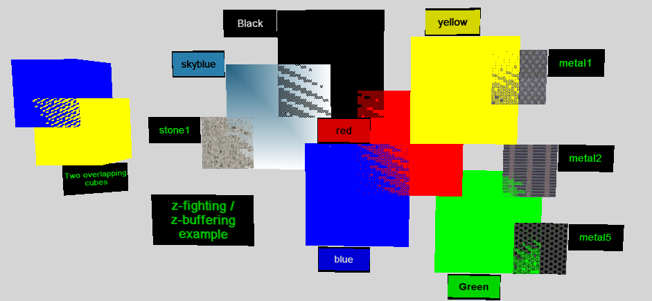 Z-fighting with multiple colors and textures over a grey background